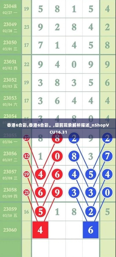 轻徙鸟举 第6页