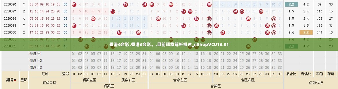 香港6合彩,香港6合彩。,目前现象解析描述_nShopVCU16.31