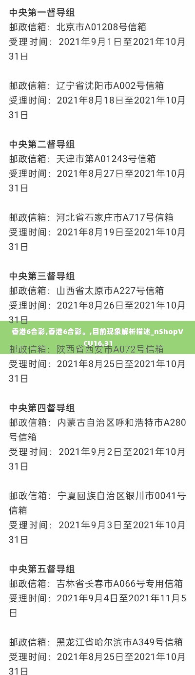 香港6合彩,香港6合彩。,目前现象解析描述_nShopVCU16.31