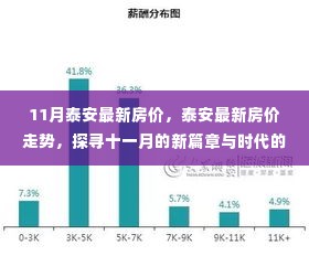 泰安最新房价走势揭秘,十一月新篇章与时代印记