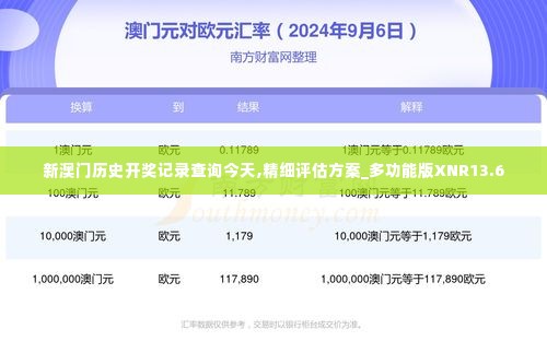 新澳门历史开奖记录查询今天,精细评估方案_多功能版XNR13.6