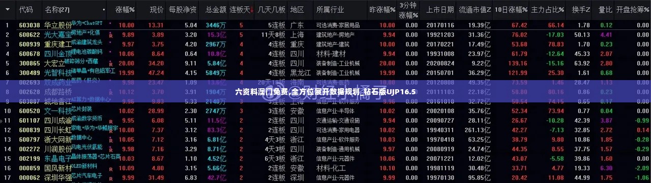 六资料澳门免费,全方位展开数据规划_钻石版UJP16.5