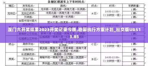 澳门六开奖结果2023开奖记录今晚,稳固执行方案计划_社交版URS13.85