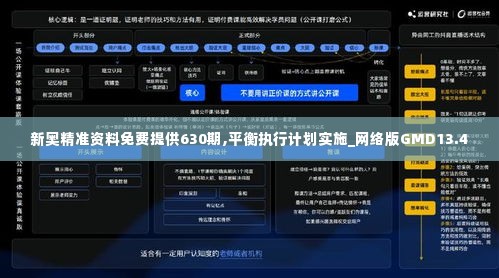 新奥精准资料免费提供630期,平衡执行计划实施_网络版GMD13.4
