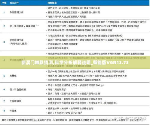 新澳门幽默猜测,科学分析解释说明_智能版VGN13.73