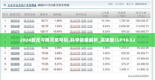 2024新澳今晚开奖号码,科学依据解析_高速版CLP16.52