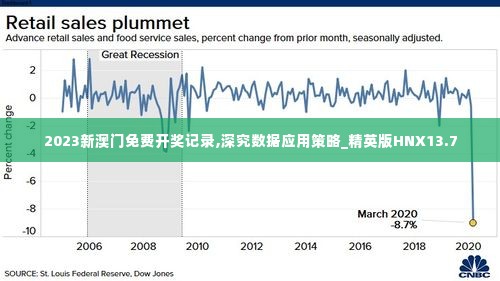 2023新澳门免费开奖记录,深究数据应用策略_精英版HNX13.7
