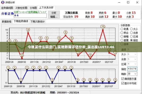 今晚买什么码澳门,实地数据评估分析_漏出版LUE13.46