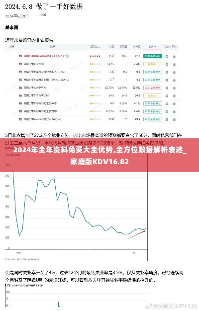 2024年全年资料免费大全优势,全方位数据解析表述_家庭版KDV16.82