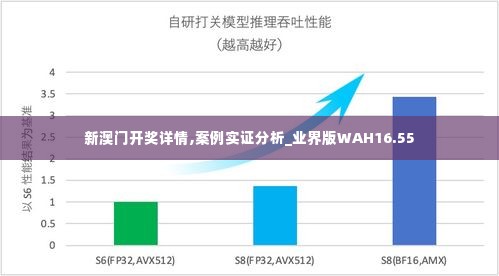 新澳门开奖详情,案例实证分析_业界版WAH16.55