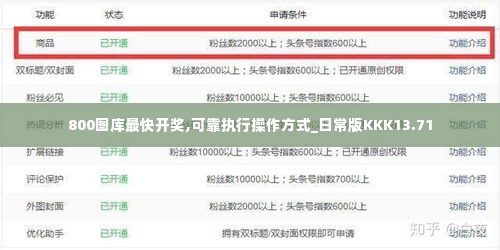 800图库最快开奖,可靠执行操作方式_日常版KKK13.71
