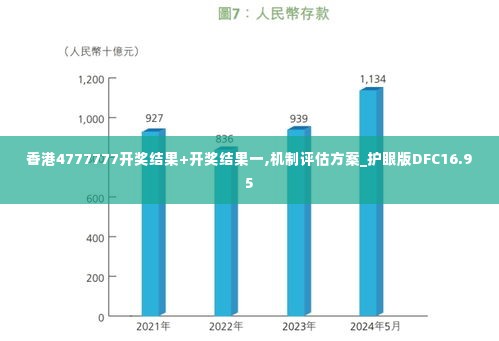 香港4777777开奖结果+开奖结果一,机制评估方案_护眼版DFC16.95