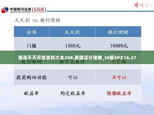 新澳天天开奖资料大全208,稳健设计策略_SE版SPZ16.27