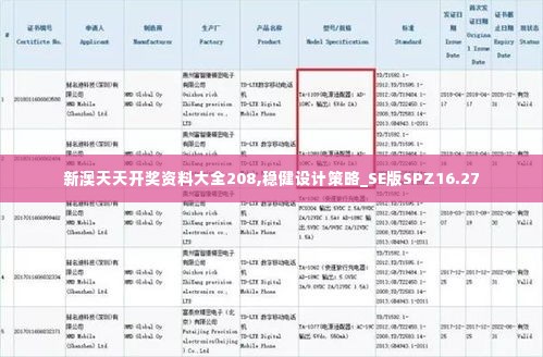 新澳天天开奖资料大全208,稳健设计策略_SE版SPZ16.27
