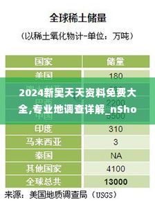 2024新奥天天资料免费大全,专业地调查详解_nShopOEB16.70