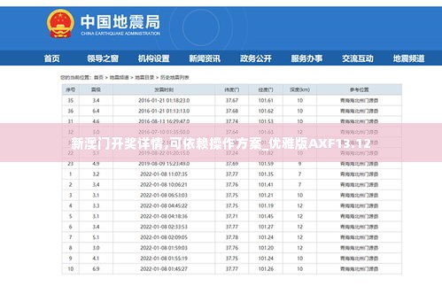 新澳门开奖详情,可依赖操作方案_优雅版AXF13.12