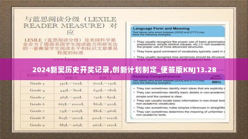 2024新奥历史开奖记录,创新计划制定_便签版KNJ13.28