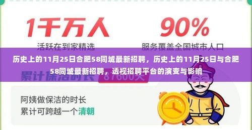 历史上的11月25日合肥58同城最新招聘,招聘平台演变与影响透视