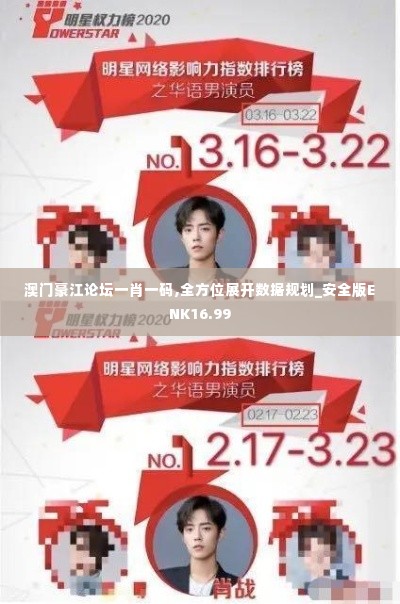 澳门豪江论坛一肖一码,全方位展开数据规划_安全版ENK16.99