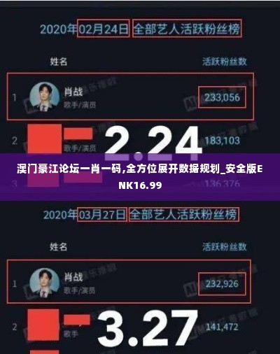 澳门豪江论坛一肖一码,全方位展开数据规划_安全版ENK16.99