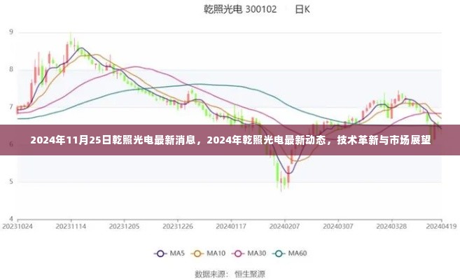 乾照光电技术革新与市场展望,最新动态与消息(2024年)