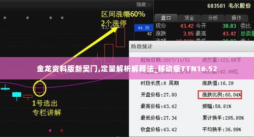 金龙资料版新奥门,定量解析解释法_移动版TTN16.52