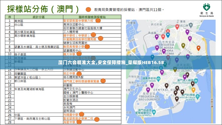 澳门六会精准大全,安全保障措施_荣耀版HEB16.58