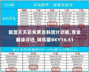 沉鱼落雁 第5页