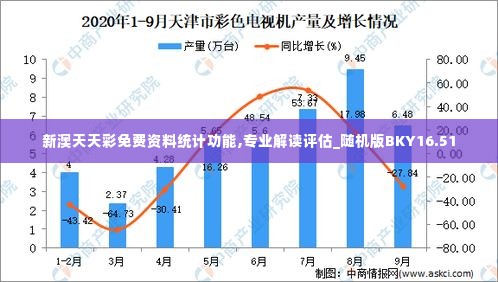新澳天天彩免费资料统计功能,专业解读评估_随机版BKY16.51