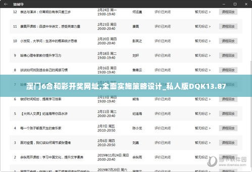 澳门6合和彩开奖网址,全面实施策略设计_私人版DQK13.87