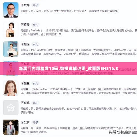 新澳门内部精准10码,数据详解说明_教育版SHS16.8