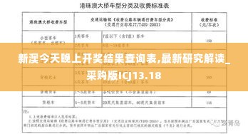 新澳今天晚上开奖结果查询表,最新研究解读_采购版ICJ13.18