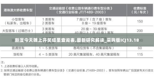 新澳今天晚上开奖结果查询表,最新研究解读_采购版ICJ13.18