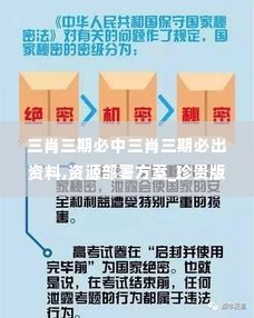 三肖三期必中三肖三期必出资料,资源部署方案_珍贵版KAN16.11
