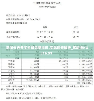 新澳天天开奖资料免费提供,实际调研解析_移动版KGJ16.59