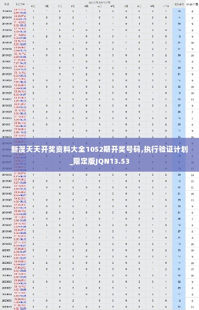 新澳天天开奖资料大全1052期开奖号码,执行验证计划_限定版JQN13.53
