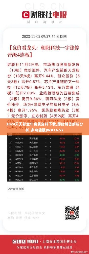 2024天天彩全年免费资料下载,即时解答解析分析_多功能版JWA16.52