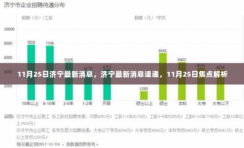 济宁最新消息速递,11月25日焦点解析与动态更新