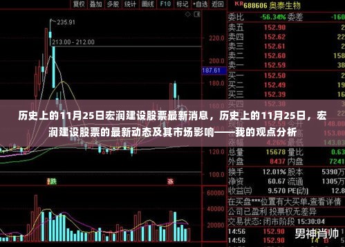 我的观点分析,历史上的11月25日宏润建设股票动态及市场影响深度解析