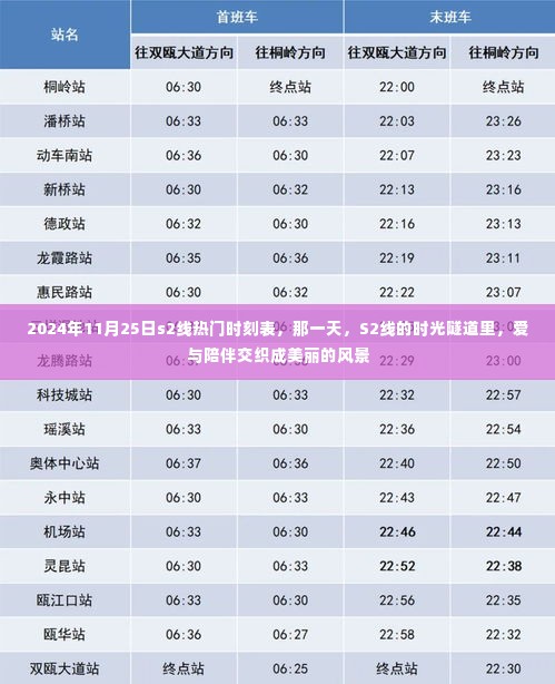 S2线时光隧道,爱与陪伴交织的风景——2024年11月25日热门时刻表