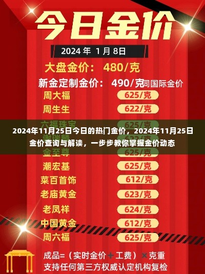 掌握金价动态,今日热门金价解读与查询指南(2024年11月25日)