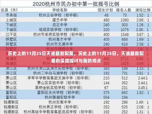 历史上的11月25日,天谕最新配置深度探讨与个人观点