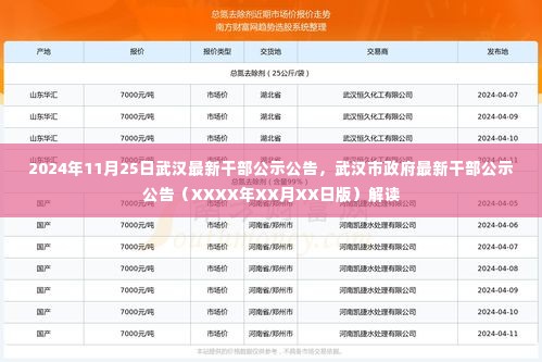 武汉市政府最新干部公示公告解读(XXXX年XX月XX日版)