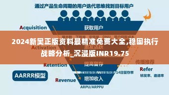 2024新奥正版资料最精准免费大全,稳固执行战略分析_沉浸版INR19.75