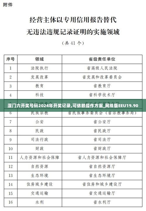 澳门六开奖号码2024年开奖记录,可依赖操作方案_网络版EEU19.90