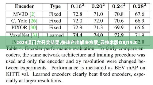 2024澳门六开奖结果,快速产出解决方案_云技术版OBJ19.8