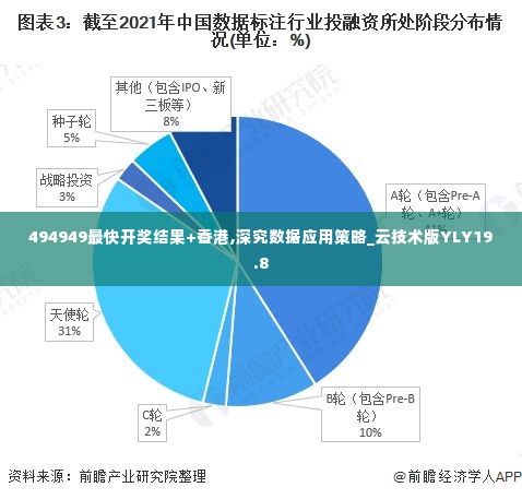 494949最快开奖结果+香港,深究数据应用策略_云技术版YLY19.8