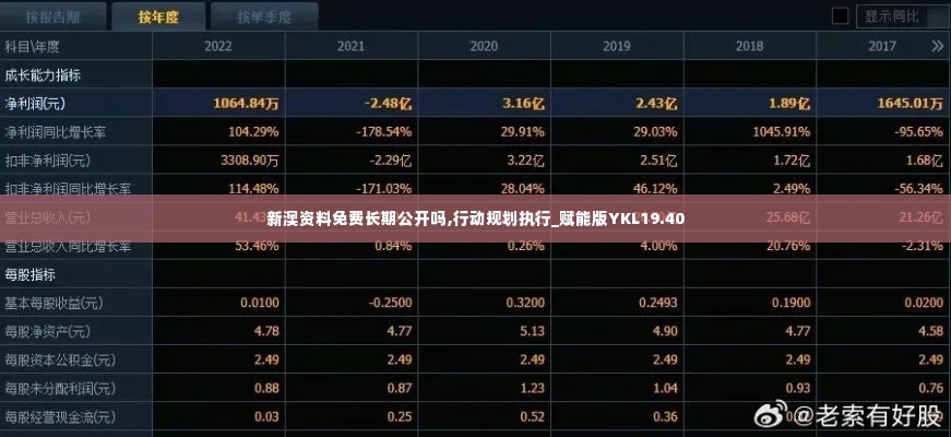 新澳资料免费长期公开吗,行动规划执行_赋能版YKL19.40