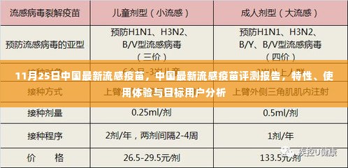 中国最新流感疫苗评测报告,特性、使用体验与目标用户深度剖析