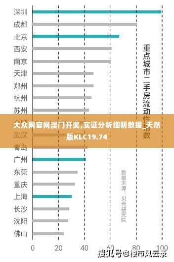 大众网官网澳门开奖,实证分析细明数据_天然版KLC19.74